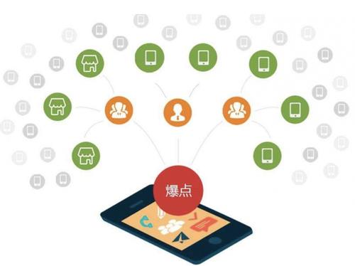 坦洲镇为什么越来越多的企业通过软文营销来引流